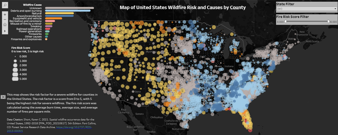 US Wildfires Visualization in Tableau